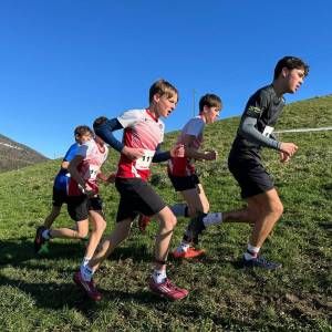 Rangliste Kt. Cross Meisterschaft 2024